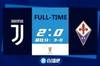 意杯-贝斯基达尼洛破门 尤文2-0佛罗伦萨总比分3-0进决赛战国米