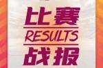 女甲联赛B组第4轮战报：海南琼中3-0广西，上海东华1-2永川竹海