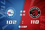 🏀西卡34+8+5 哈登22+5+9 恩比德21+8 猛龙力克76人扳成1-3
