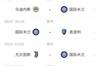 国米剩余5场已无前十名对手，AC米兰剩余四场对手均为前十
