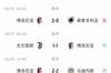 黄金四月！博洛尼亚5轮不败叫板北方三强，逆转国米靠什么？