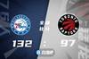 🏀哈登22+6+15 恩比德33+10 西卡24+7+7 76人大胜猛龙4-2晋级