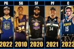 约基奇打破奥尼尔尘封21年的中锋夺得FMVP的纪录