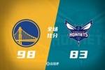 🏀加州赛-基诺内斯21分 波杰姆斯基17+5断 米勒6分 勇士胜黄蜂