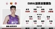 CUBAL球员球探报告：清华大学-邹阳