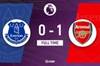 英超-阿森纳1-0埃弗顿5轮4胜1平升第四 特罗萨德制胜马丁内利伤退