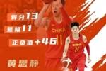 13分11板4断！黄思静当选中国女篮VS印度尼西亚女篮全场高光球员