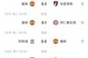 😞曼联12月战绩：1胜1平4负，5场0球，只对切尔西进2球......