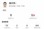 闪耀全场！维尔茨欧冠首秀：双响建功，3次关键传球，全场最高9分