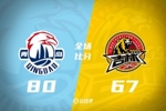 🏀吉林三分18中3不敌青岛遭遇3连败！米奇22+15 韦瑟斯庞20+5