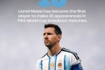 官方认证！FIFA官方晒梅西纪录：首位出战15场世界杯淘汰赛的球员