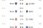 苏超综述：无锡客胜苏州暂时领跑积分榜 佩德里亮相苏超并开球